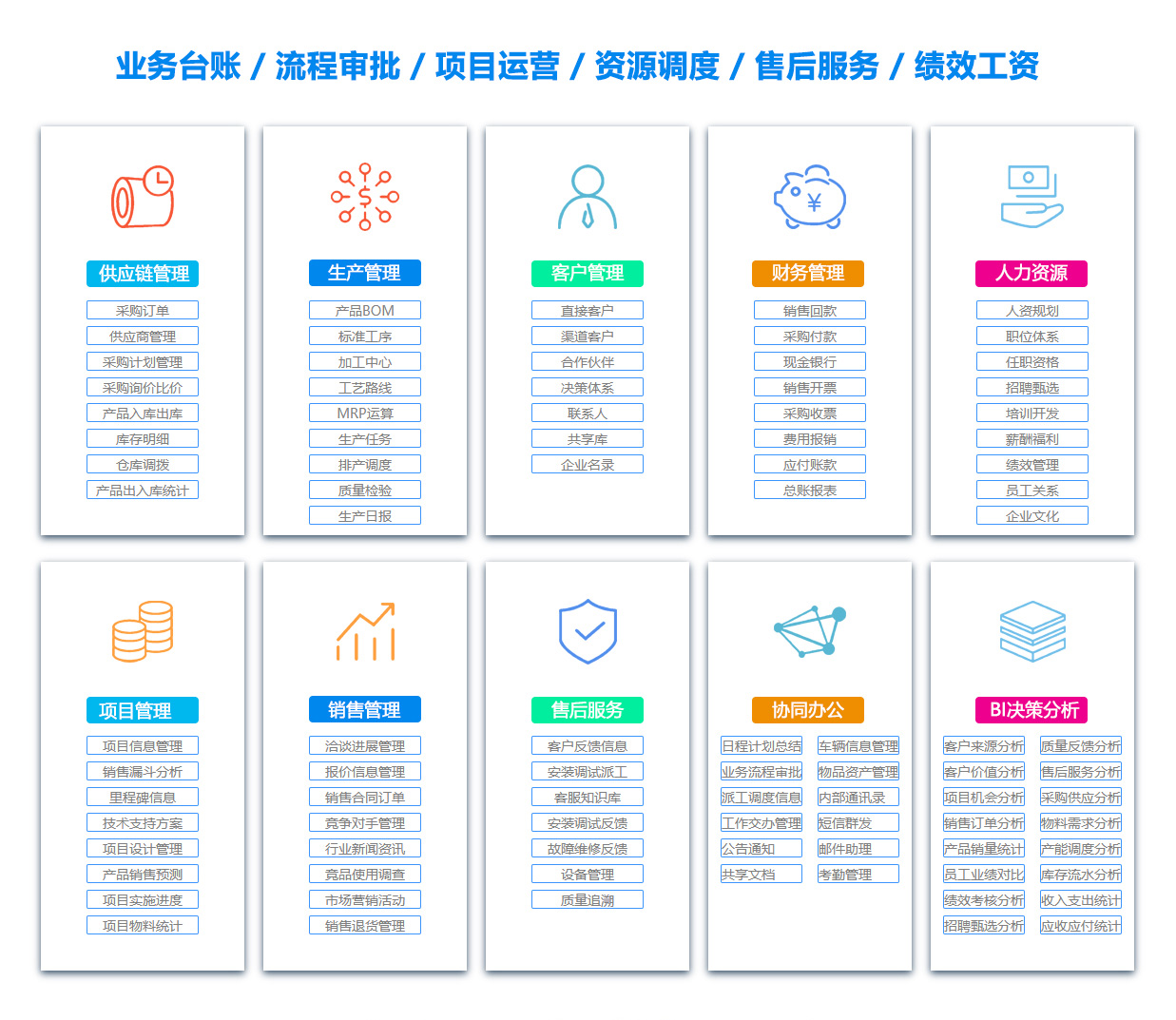德宏客户关系管理